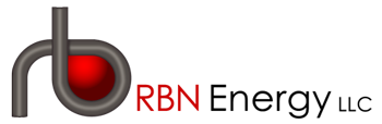 RBN Energy Network